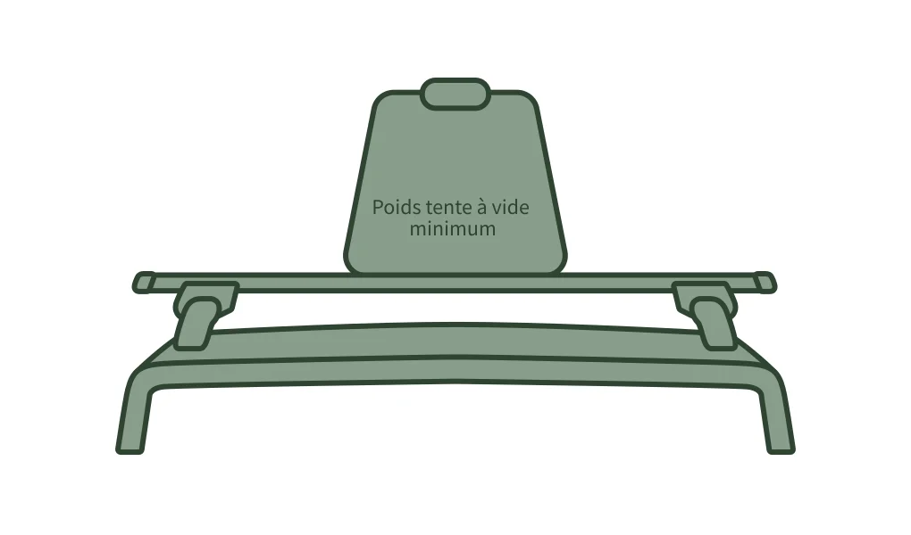 Poids_480x480-1.webp